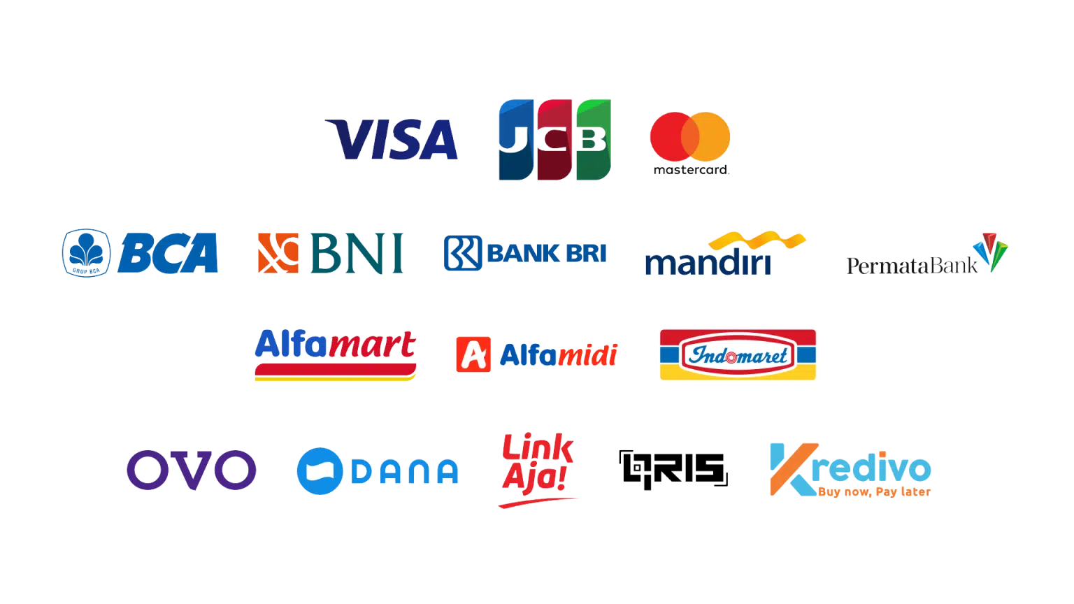 payment methods